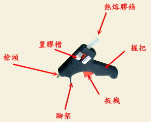 熱熔槍構(gòu)造說(shuō)明